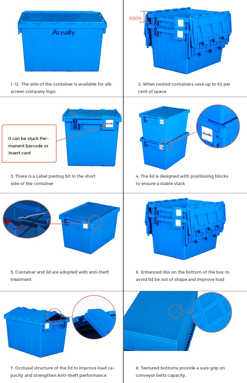 Benefits of Plastic Storage Bins and Containers for Businesses