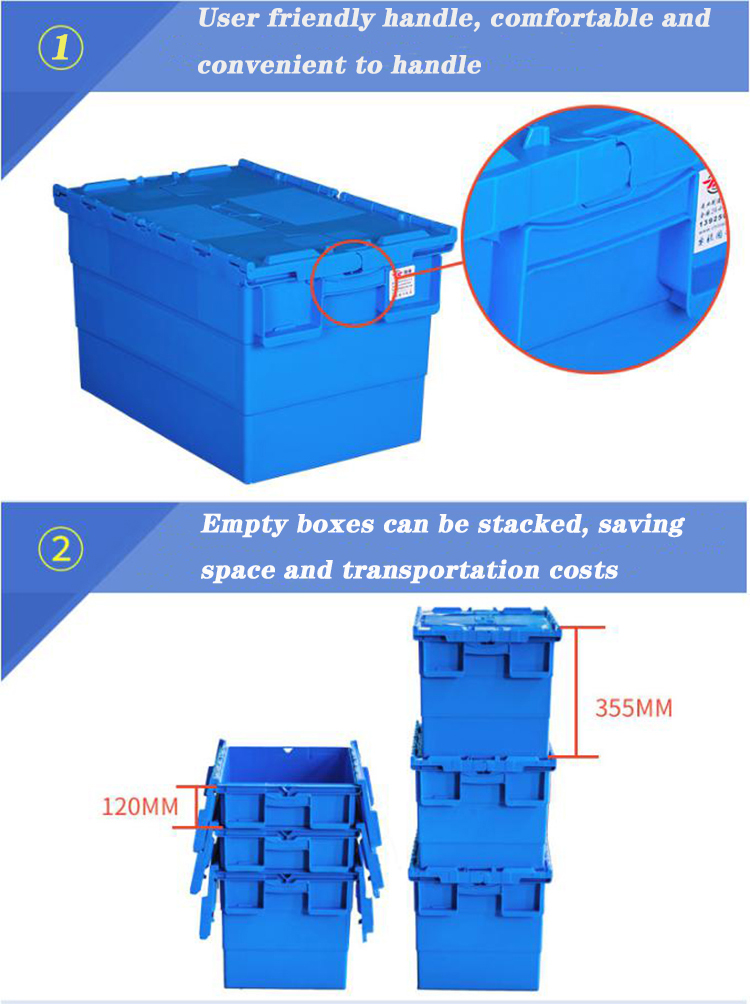 Attached lid container details