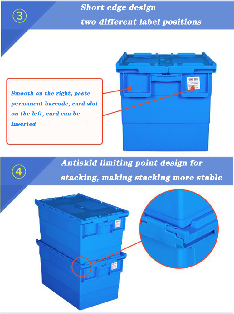 Attached lid container details
