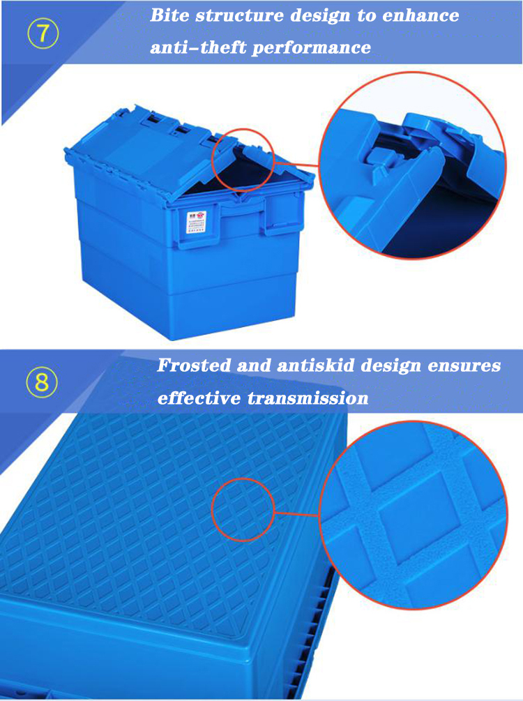 Attached lid container details