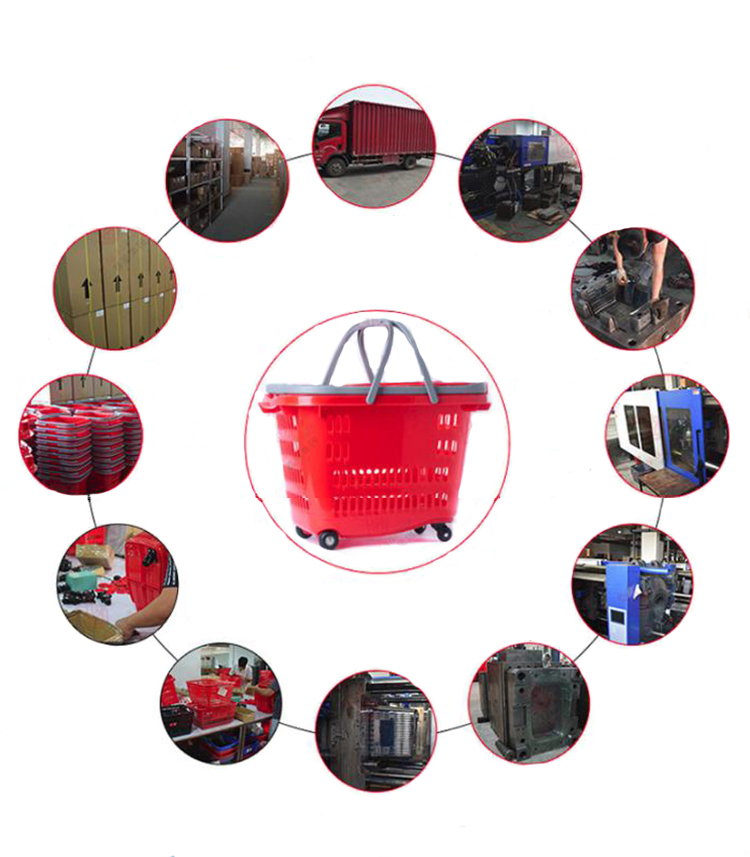 Portable Shopping Basket Details