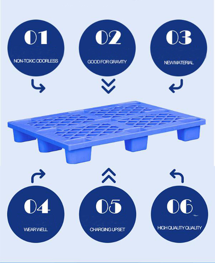 plastic pallets