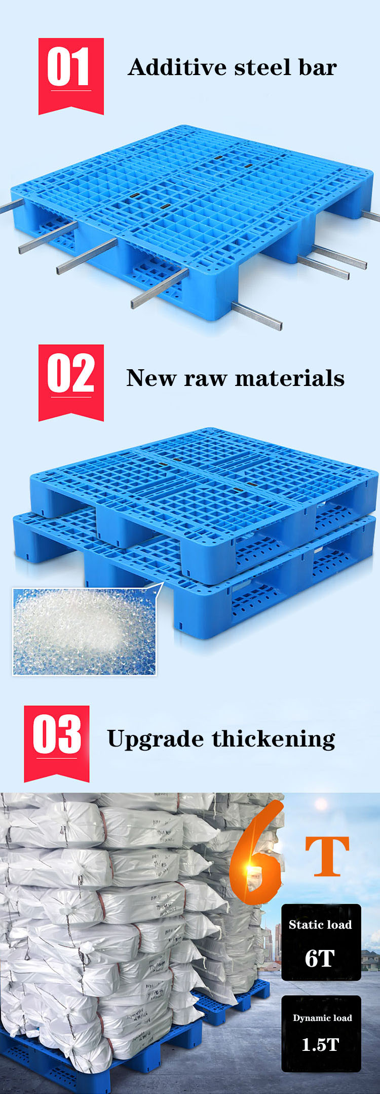 plastic pallet details