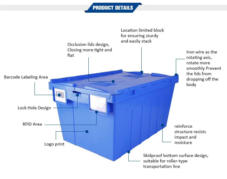 Attached Lid Container 